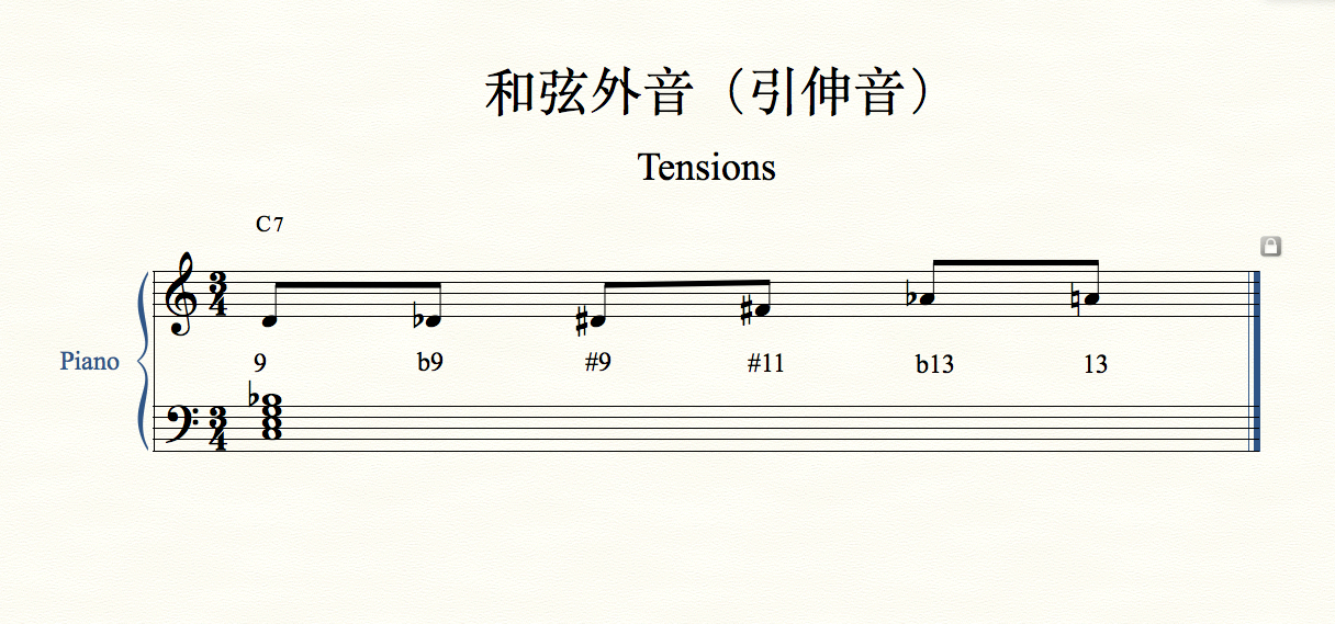 怎麼超快速找到和弦外音(和弦引申音Tensions)9,11,13? 屬七和弦 #9 與 9 音比較