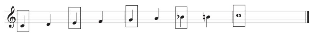 C Dominant Bebop Scale