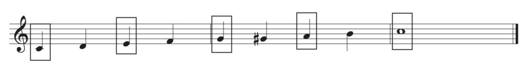 C major bebop scale notes