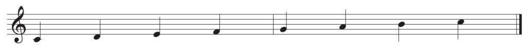 C Major Scale Notes